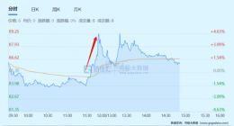 马云回国，释放一个重磅信号！