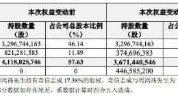周鸿祎离婚 三六零股权变更 分手费近90亿元