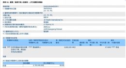 刘强东小幅减持0.28%京东健康股份