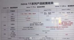 华为nova 11 Ultra曝光：卫星通信/可变光圈全下放 打造最旗舰体验