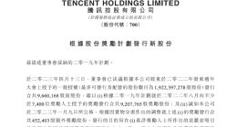 腾讯控股：根据股份奖励计划发行约966.02万股新股份