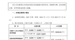 完美世界：预计2023年Q1归母净利润2.2亿至2.6亿元