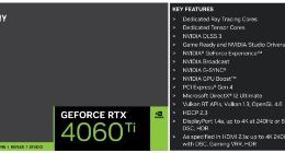消息称英伟达GeForce RTX 4060 Ti目标价450美元，5月发布