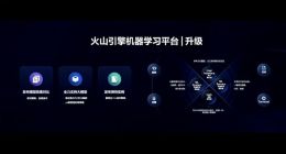字节参战！火山引擎明确不做大模型 但已服务国内七成大模型厂商