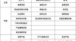 日本，被严重低估了？