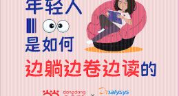 当当网易观联合报告：年轻人精神内耗是因为工龄不够长？