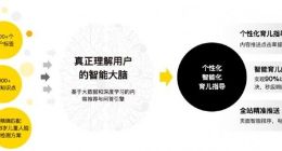 亲宝宝公司内部启动类ChatGPT项目