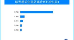 仰望星空 追逐梦想 中国航天不止奇迹
