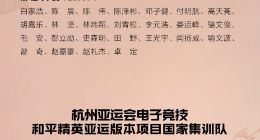杭州亚运会《英雄联盟》《和平精英》电竞国家集训队名单公示