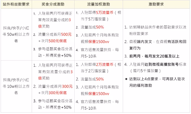 96f10417bdd1b8b2717222455733c27.png
