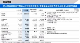东芝：受硬盘相关存储业务影响，全年净利润同比暴跌35％