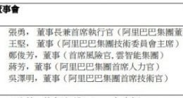 阿里巴巴云智能集团将独立上市