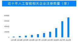 大模型混战背后：科技“食物链”顶端是否会出现新霸主？