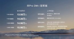 竞争力全面升级 比亚迪宋Pro DM-i冠军版上市：售价13.58-15.98万元