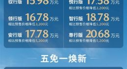 起售价15.98万元 马自达CX-50行也上市：终身免费质保