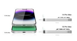 iPhone 15 Pro系列设计细节曝光：1.55mm极窄边框+弧边处理手感完美