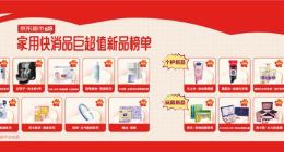 首份618家用快消趋势新品及热销爆品榜发布
