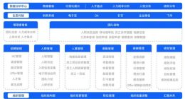 Moka People上线300天要做全员体验更好的HR SaaS 6月将发布GPT类产品