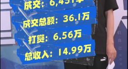70、80后没有将天涯社区救出ICU