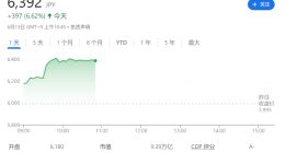 消息称英特尔将成为Arm IPO主要投资者，软银股价应声大涨近 7%