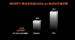 摩尔线程率先实现兼容适配“悟道·天鹰”语言大模型