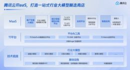 腾讯云披露行业大模型研发最新进展