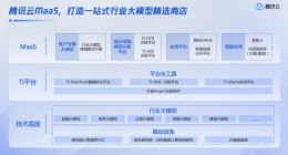腾讯，终于入局大模型