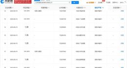 好未来旗下公司申请「马斯大模型」商标