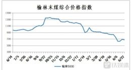 煤价暗战又一季：攻守易位，煤商焦虑，电企扭亏心急