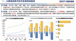中国信通院《全球数字经济白皮书》：2016-2022年中国数字经济年均复合增长14.2%