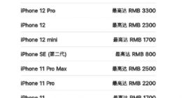 苹果提高折抵换购价格 iPhone13ProMax最高可抵5500元