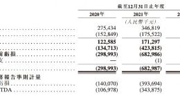 科大讯飞：预计上半年净利润同比下降71%-80%