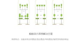 锐深科技完成数千万A轮融资 致力于电动船舶新蓝海