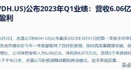水滴筹还是血滴筹？创始人的回答让你大开眼界！