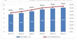 猫拼狗之外 电商新势力正在悄悄崛起