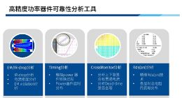 华大九天发力汽车电子市场可靠性分析工具Empyrean Polas获相关国际认证