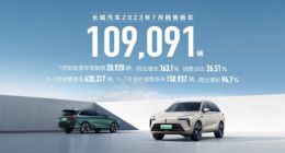 长城汽车7月销量10.9万辆 连续7个月保持增长