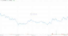 “茶百道们”正在集体IPO