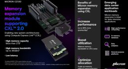 美光推出基于CXL 2.0的内存扩展模块CZ120