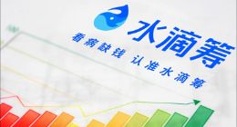 披着“公益”众筹外衣的保险公司，揭秘水滴筹母公司的生意经