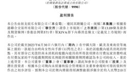 祖龙娱乐：预期2023年上半年经调整净亏损2.1亿至2.2亿元