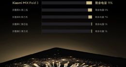 挑战折叠屏续航No.1！小米MIX Fold3功耗大降52%：内外屏续航一致