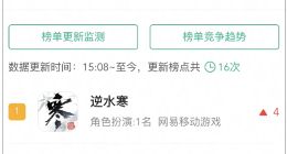 网易只花了10个亿，就把腾讯踩在了脚下，这事是不是太离谱了？