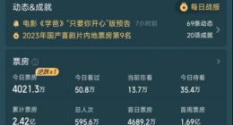 《学爸》成爆款背后，马栏山以BOT模式示范“文化+科技”路径