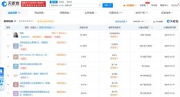 王小川卸任自动驾驶企业禾多科技董事