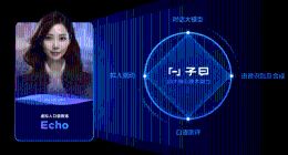 有道二季度财报营收12亿，AI赋能业务增长超市场预期