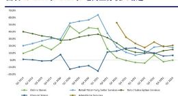 子不语上半年净利润巨降：退货率上升，股价不到一年跌超六成