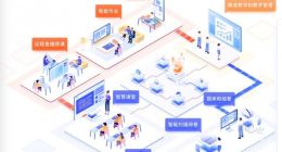 一起教育科技2023年Q2营收6925万元 环比增长6.5倍
