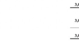 增收不增利，蒙牛上半年营收破511亿，净利润下降超16%