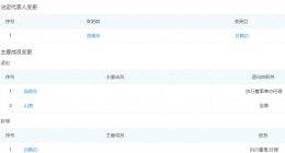 58小贷换帅！贷款利率上限“隐藏” 各种费用屡遭用户投诉质疑